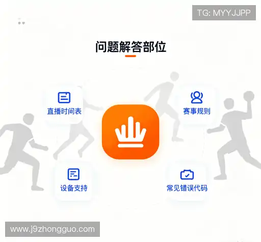FAQ汇总